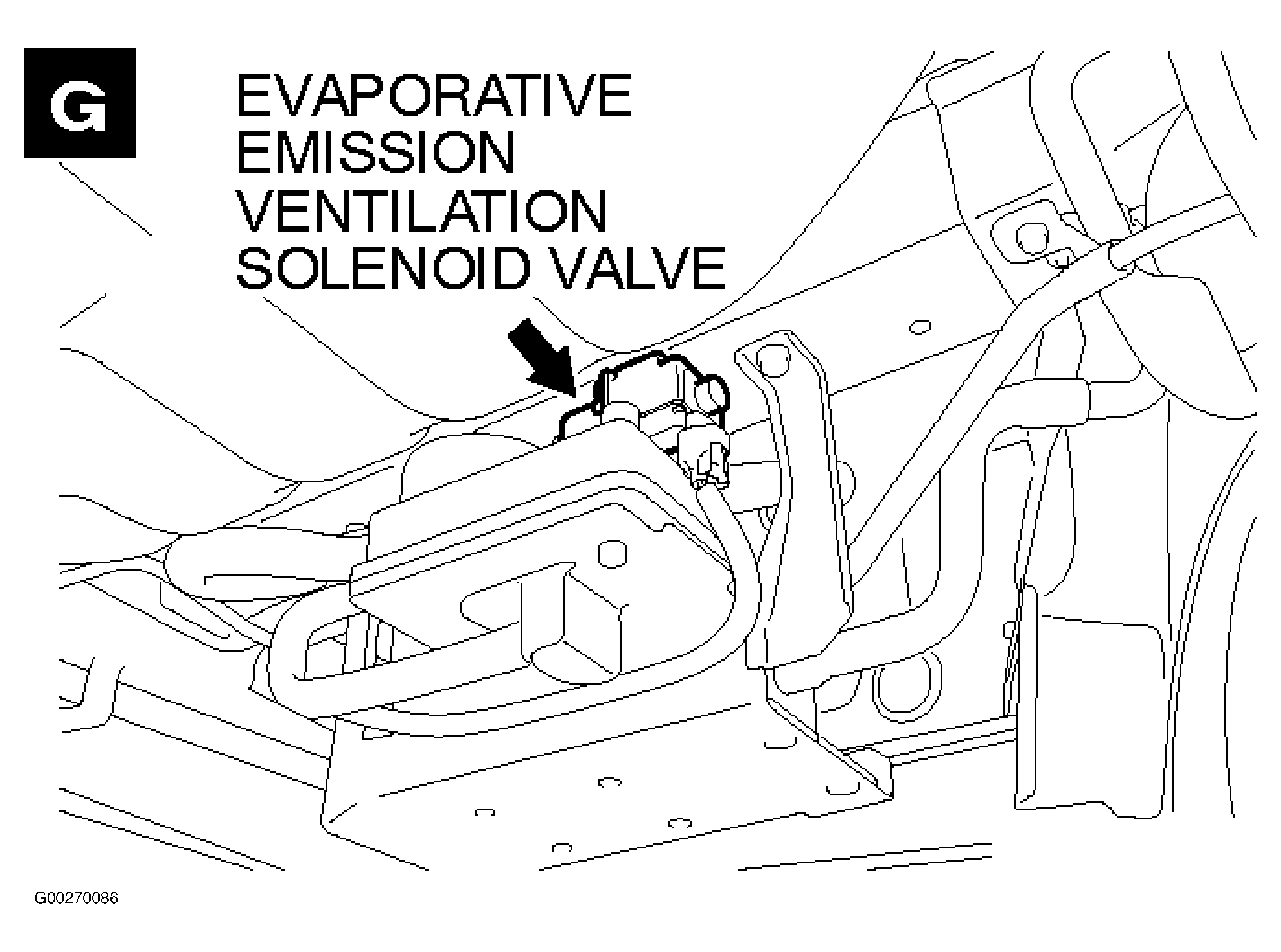 G00270086