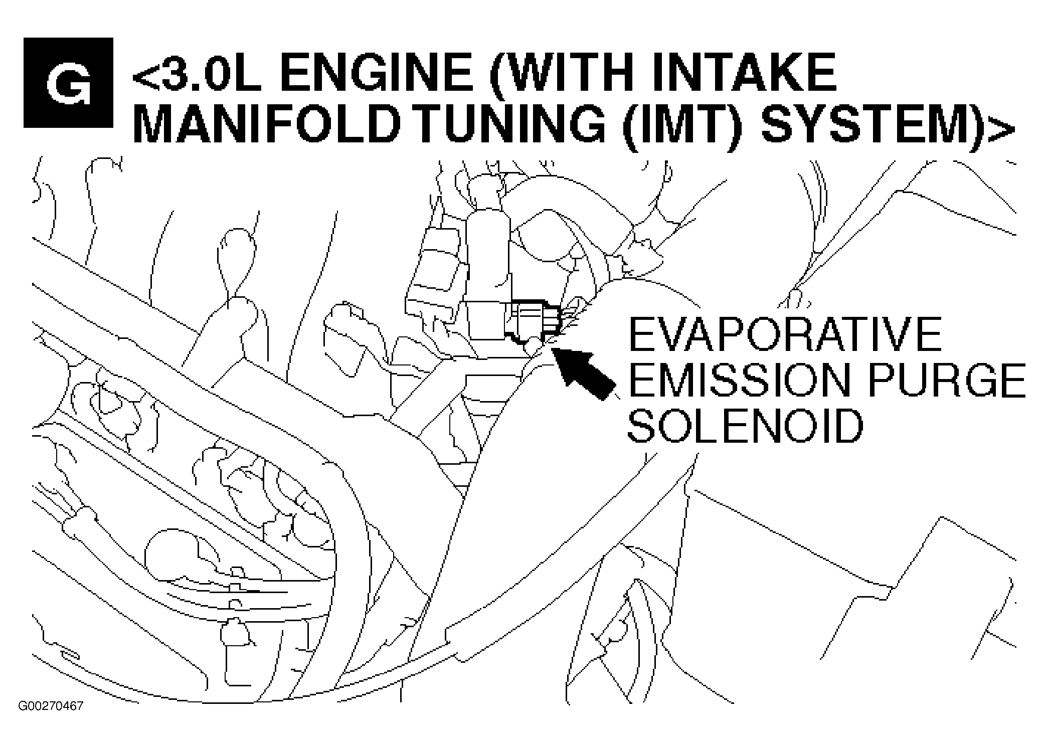 G00270467