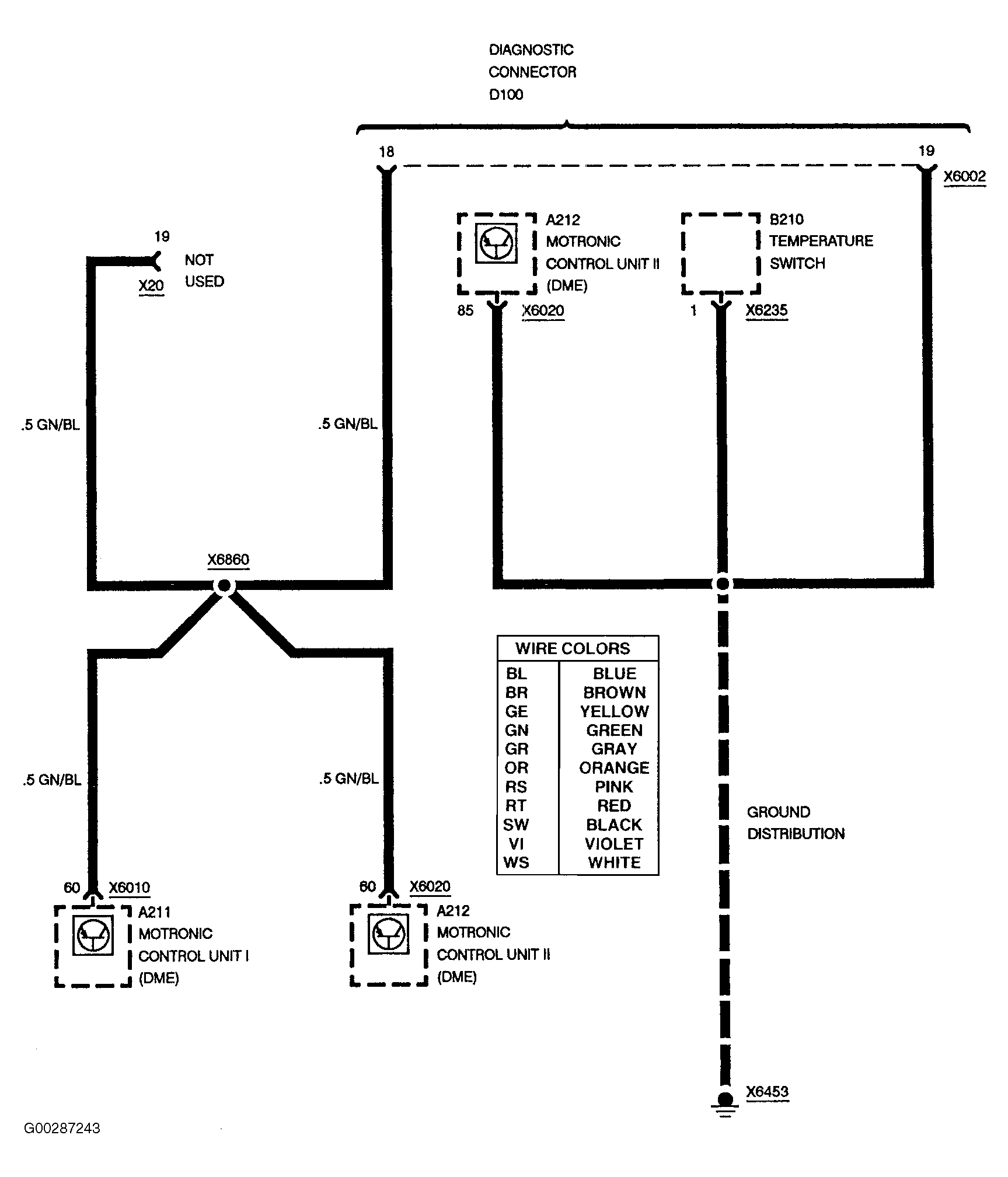 G00287243