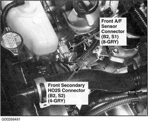 G00288481
