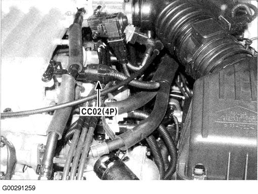 G00291259