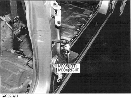 G00291631