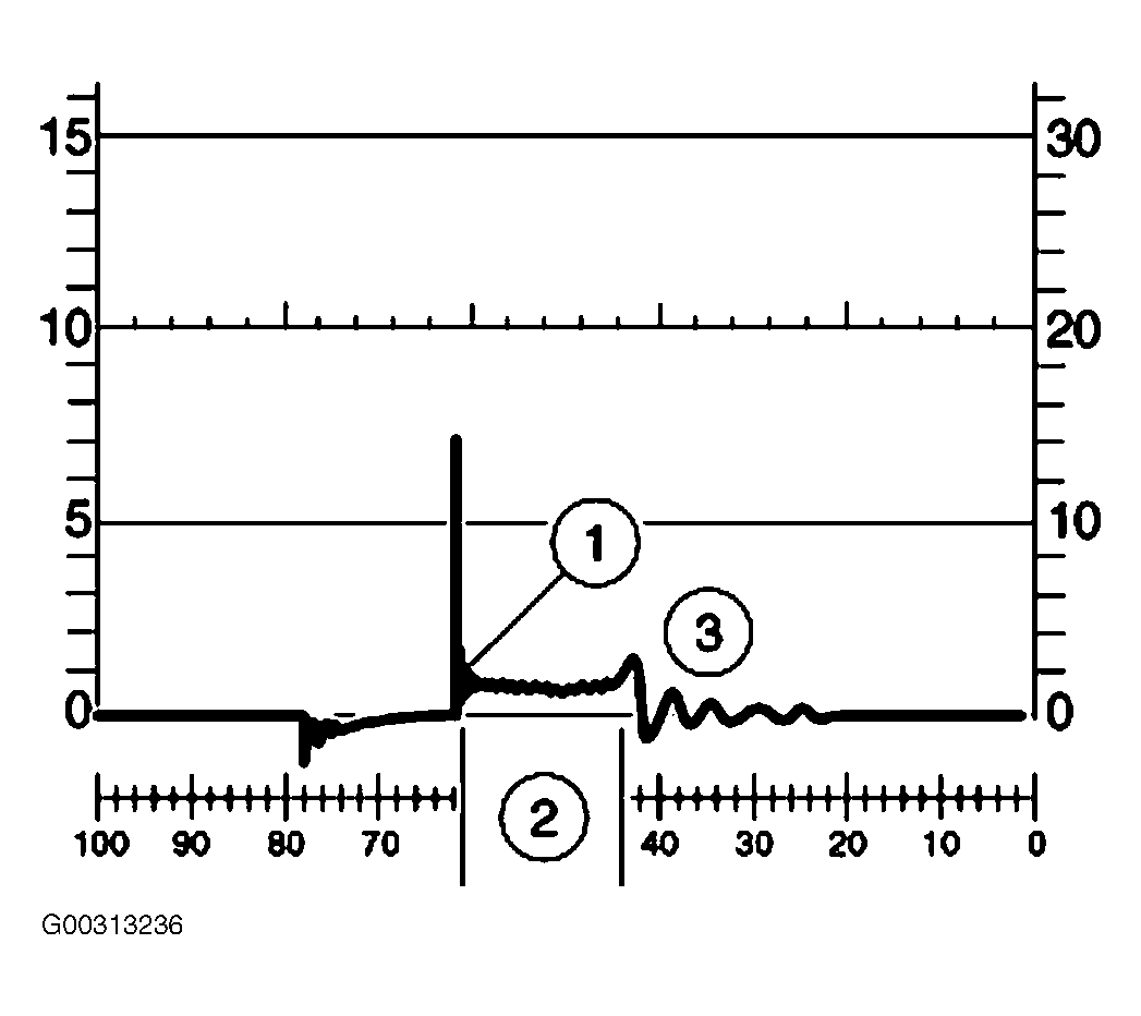 G00313236