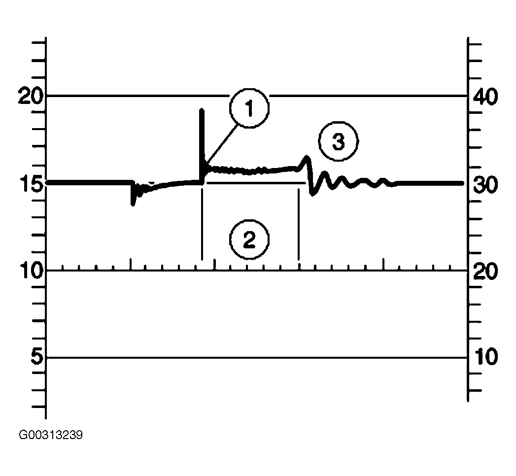 G00313239