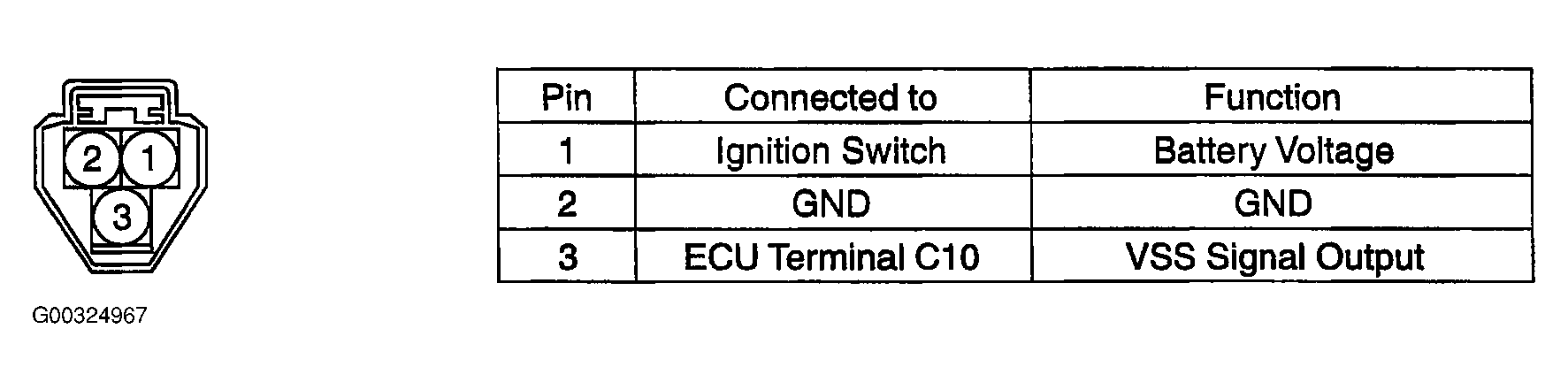G00324967