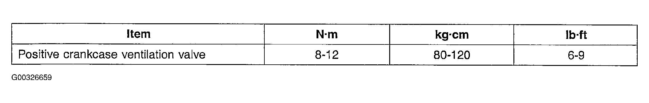 G00326659