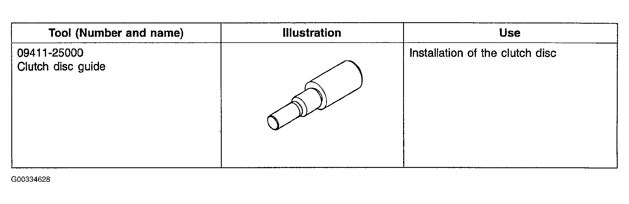 G00334628