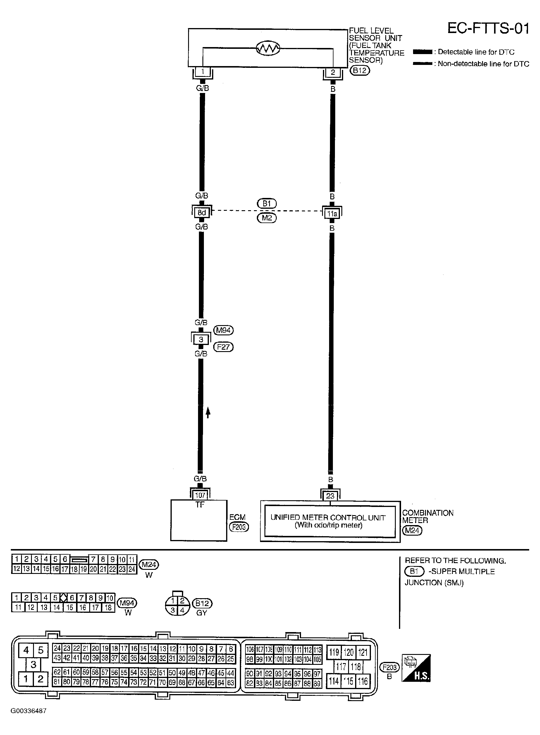 G00336487