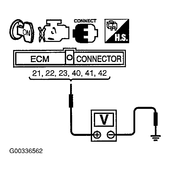 G00336562