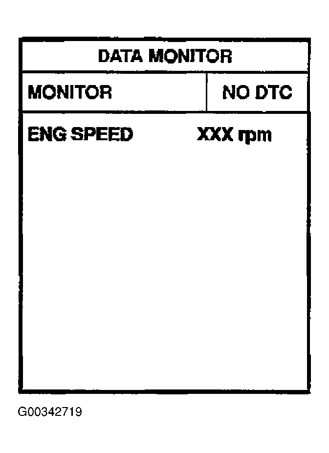 G00342719