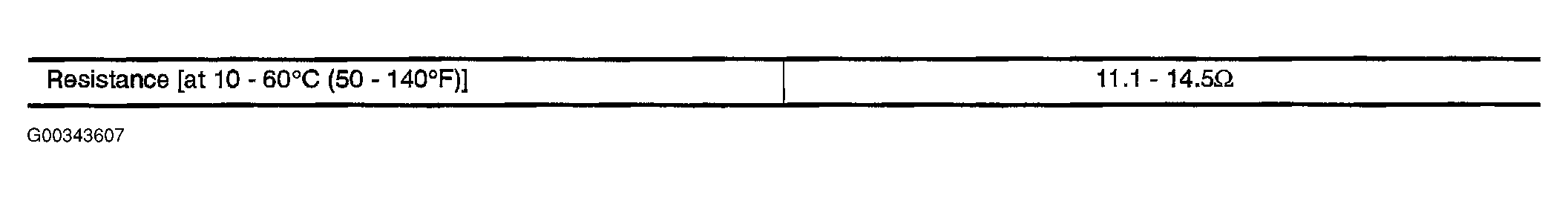 G00343607
