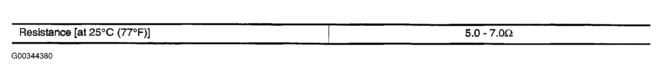 G00344380