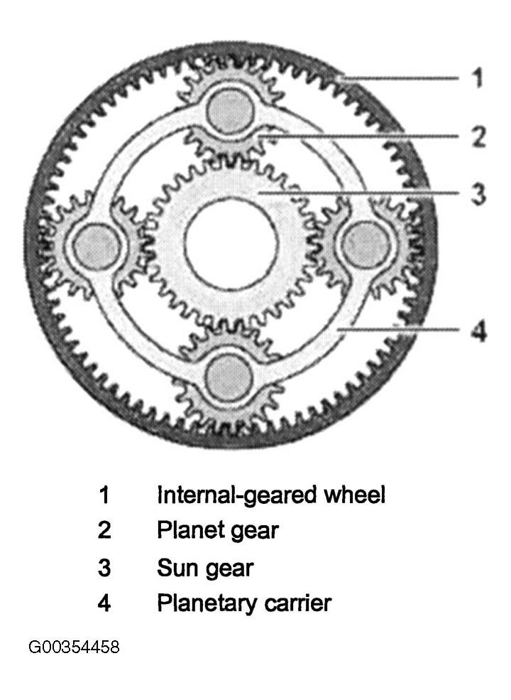 G00354458
