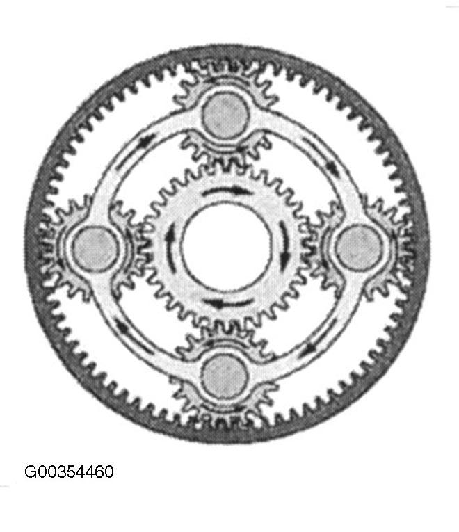 G00354460
