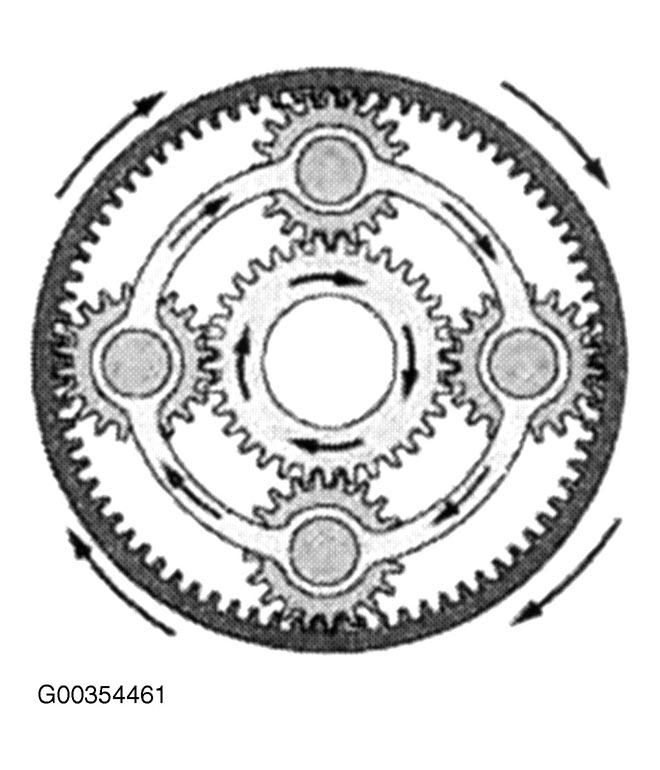 G00354461