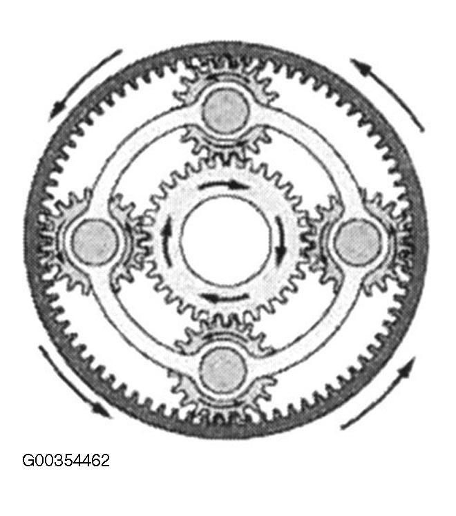 G00354462