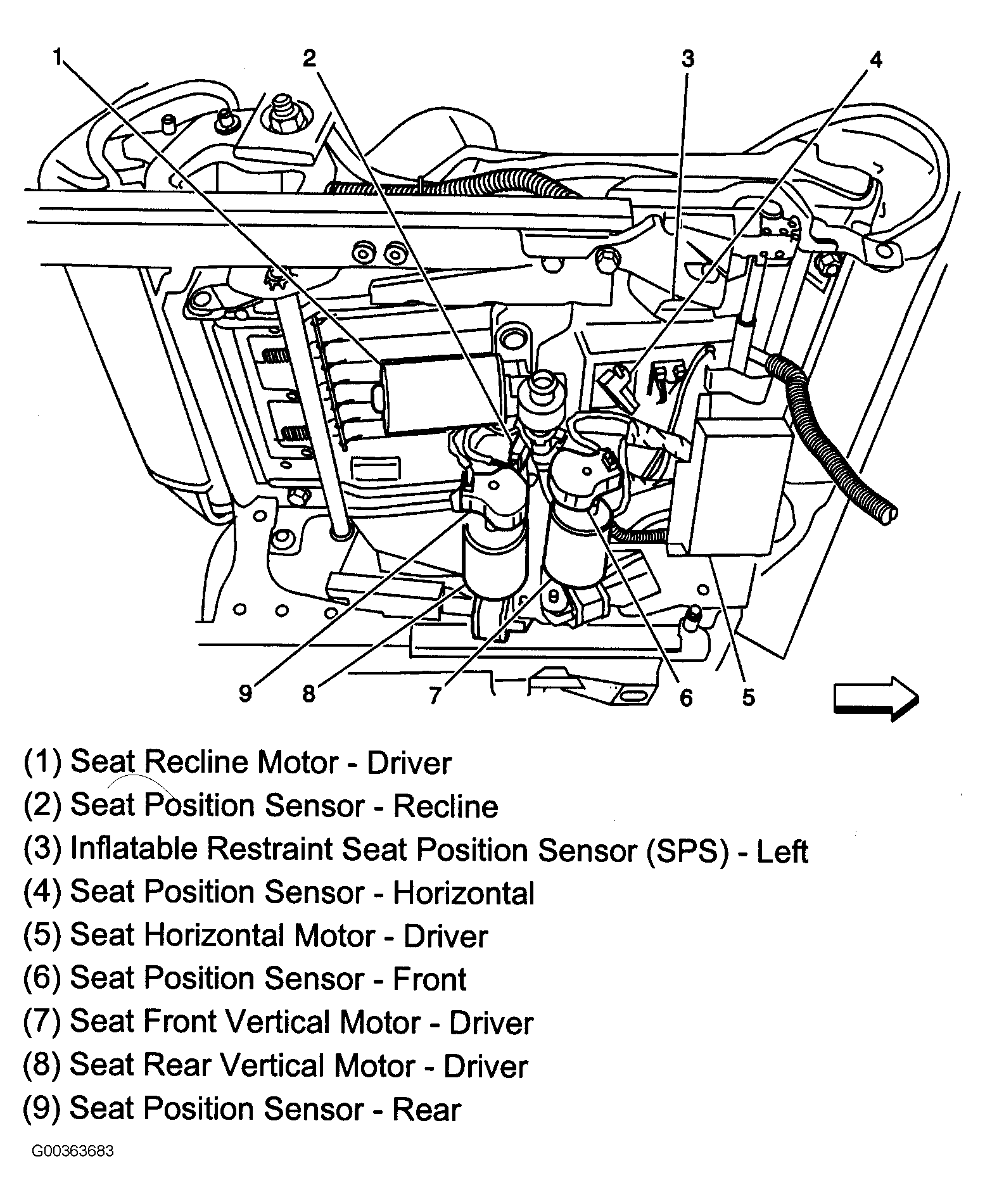 G00363683
