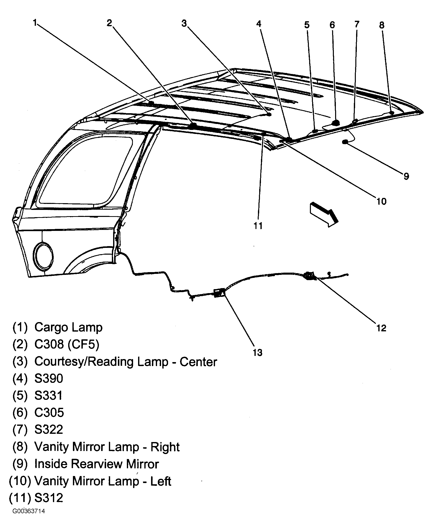 G00363714
