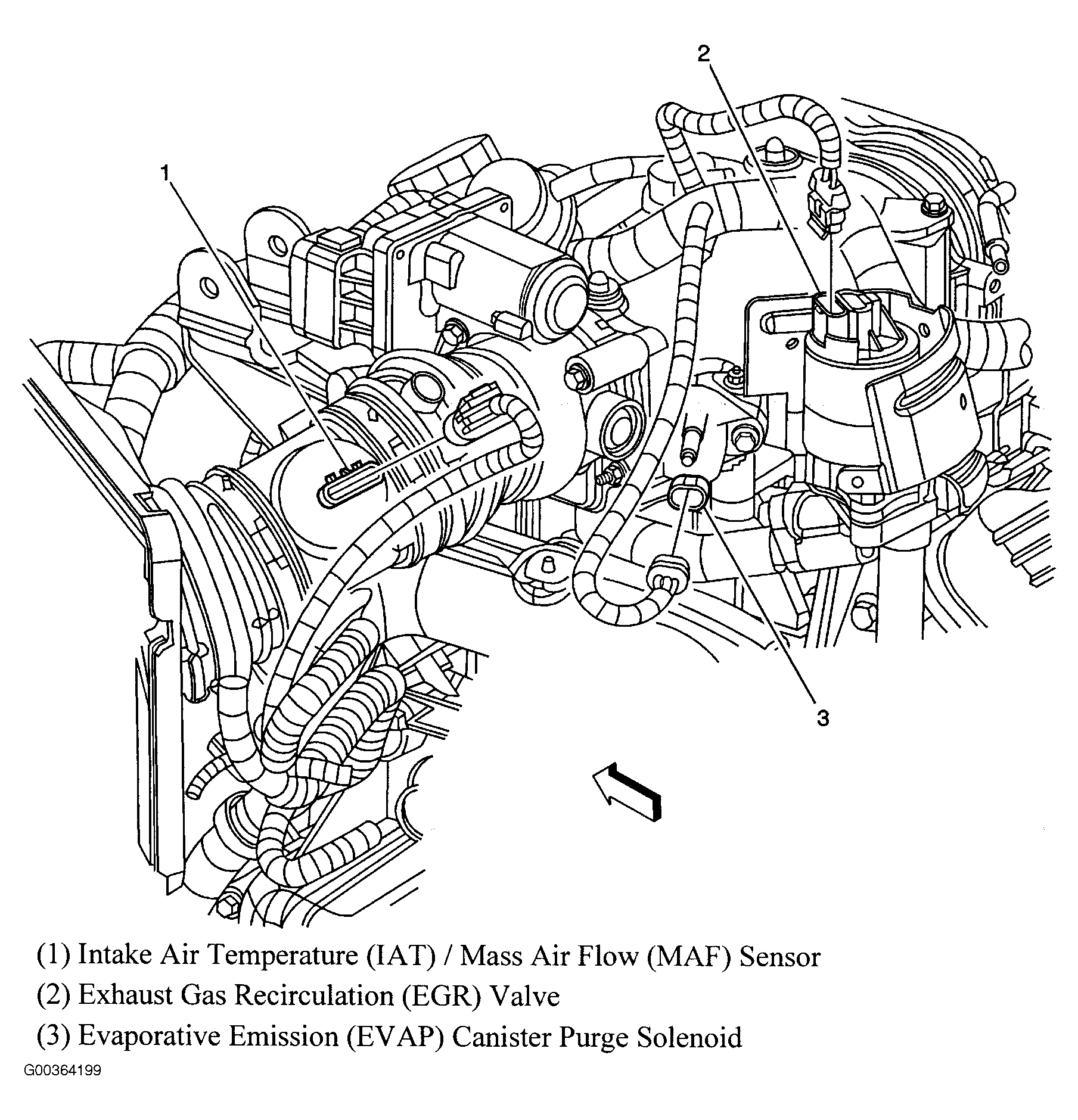 G00364199