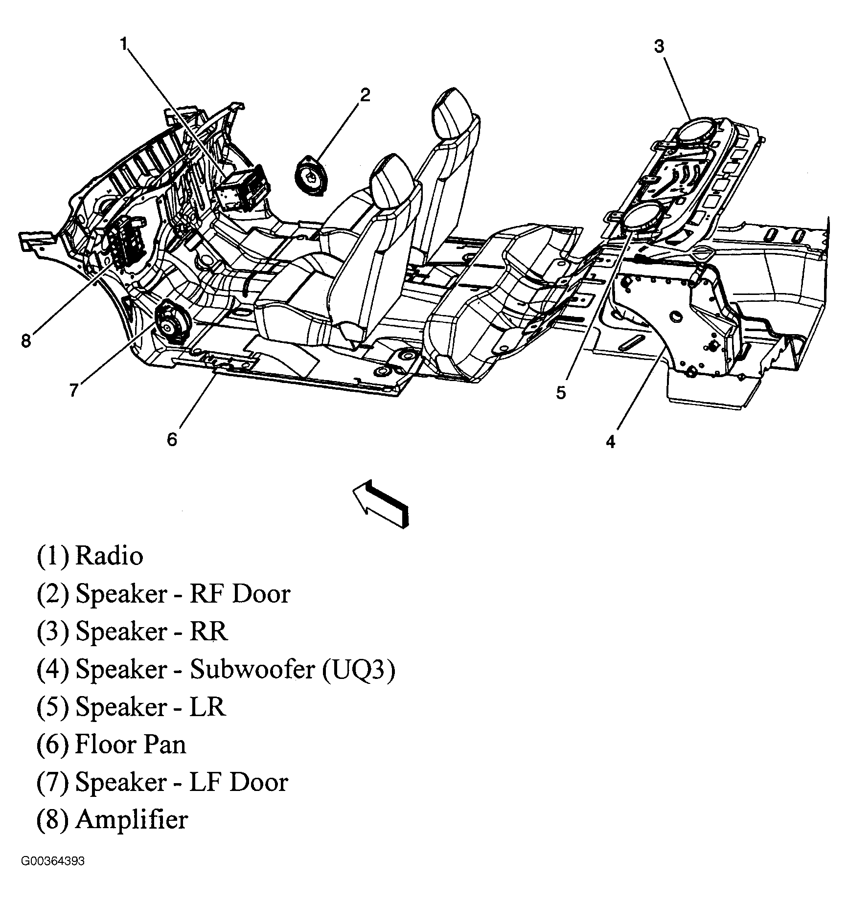 G00364393
