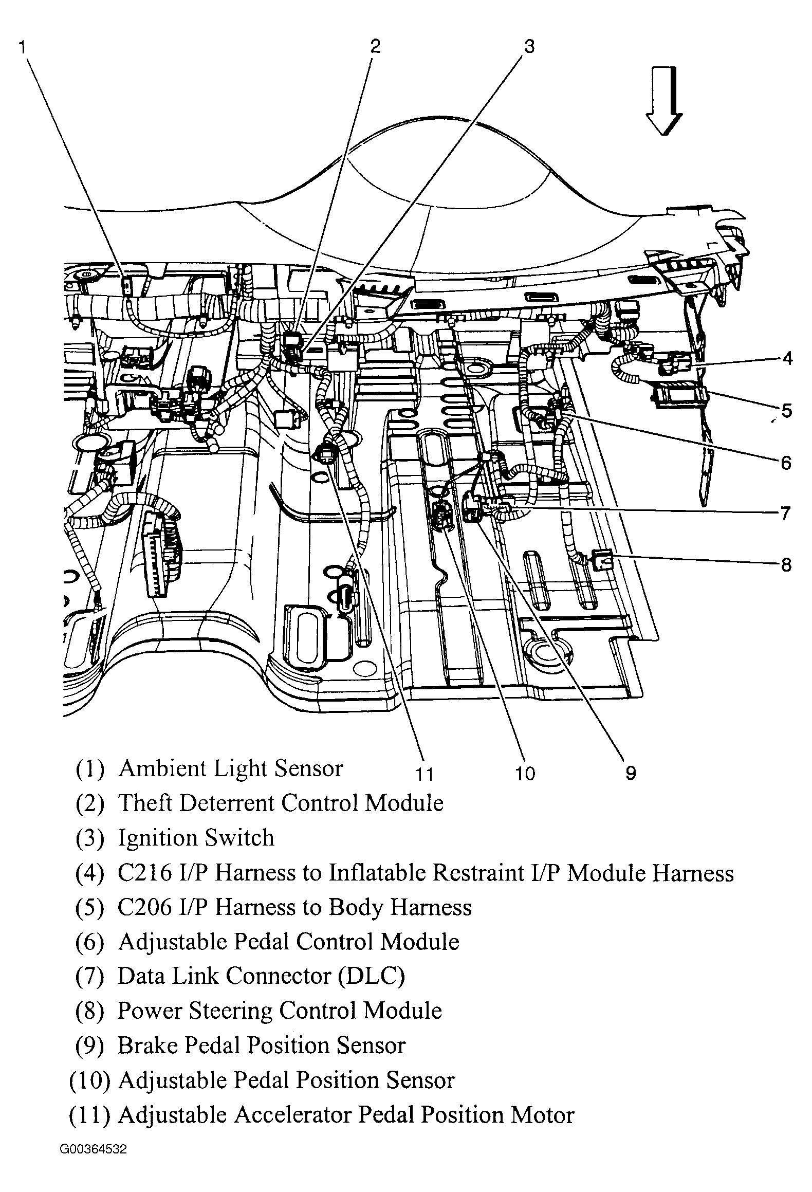 G00364532