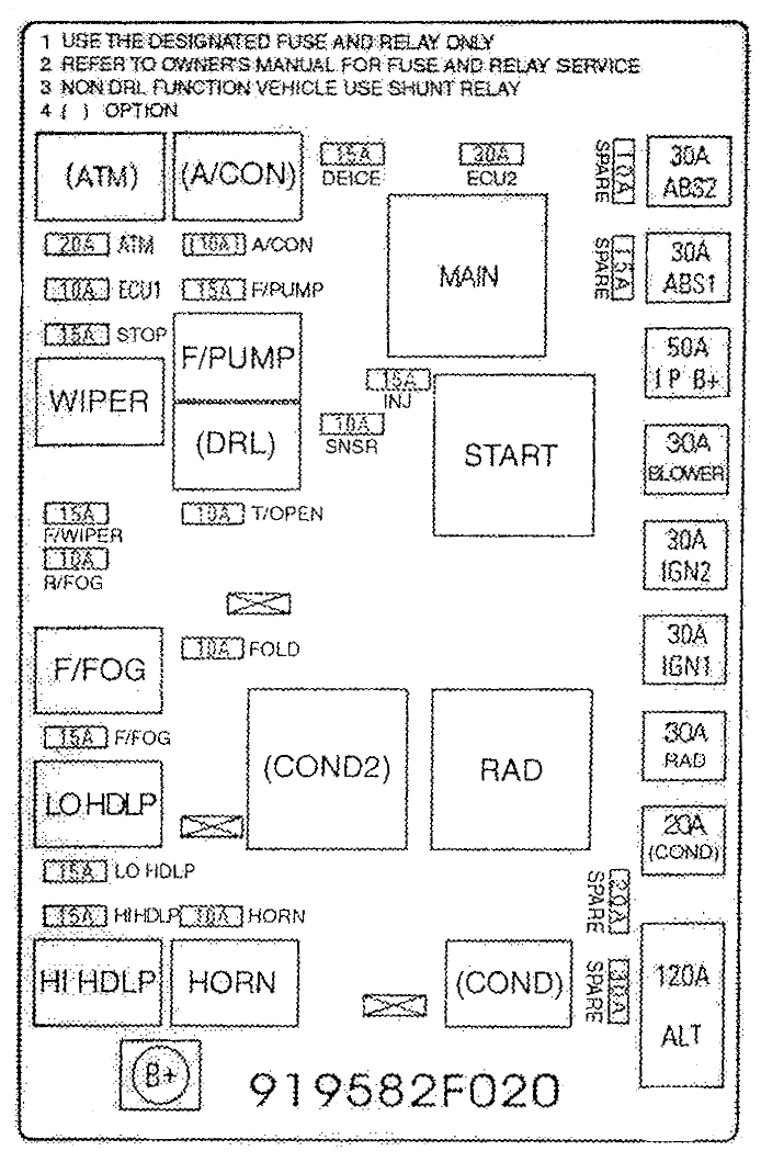 G00369568