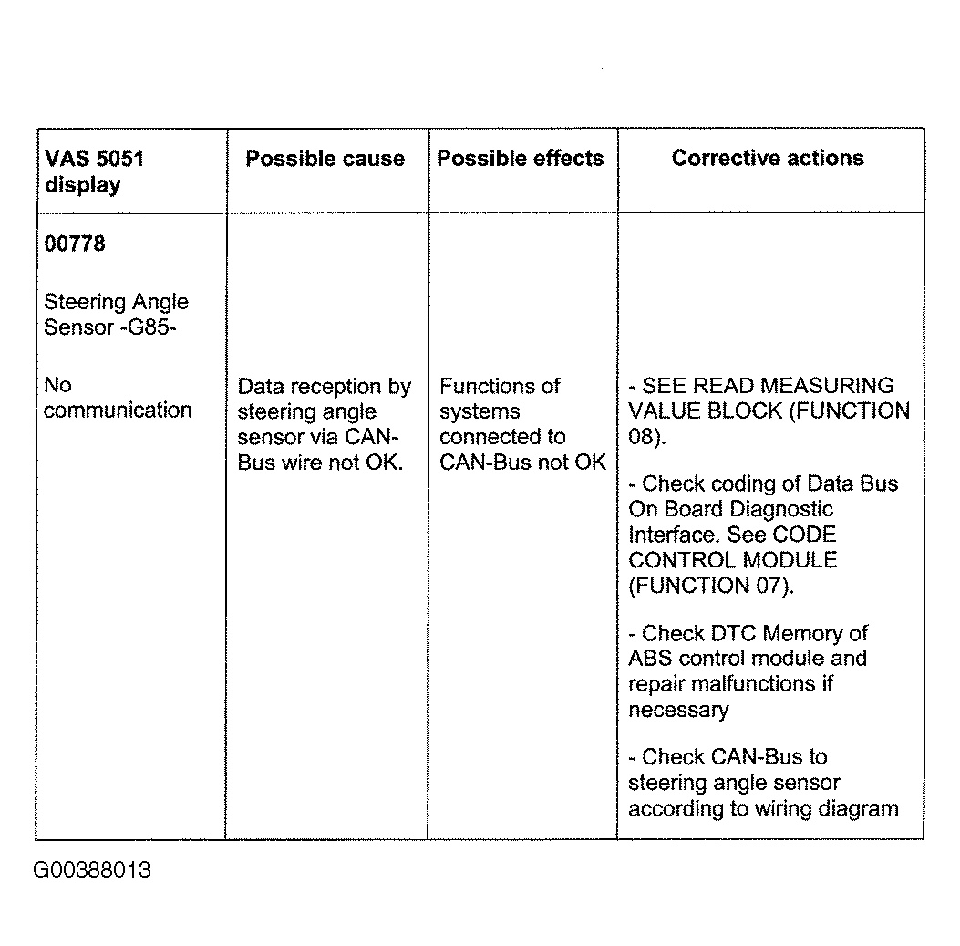 G00388013
