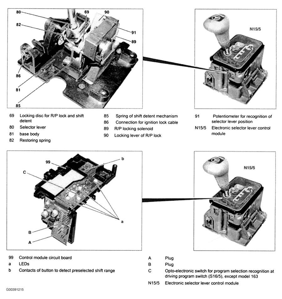G00391215