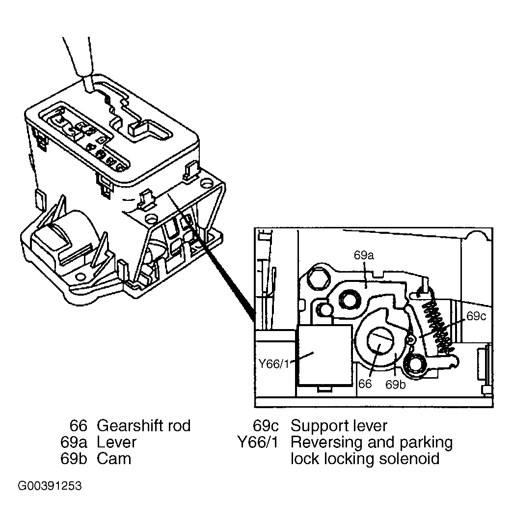 G00391253