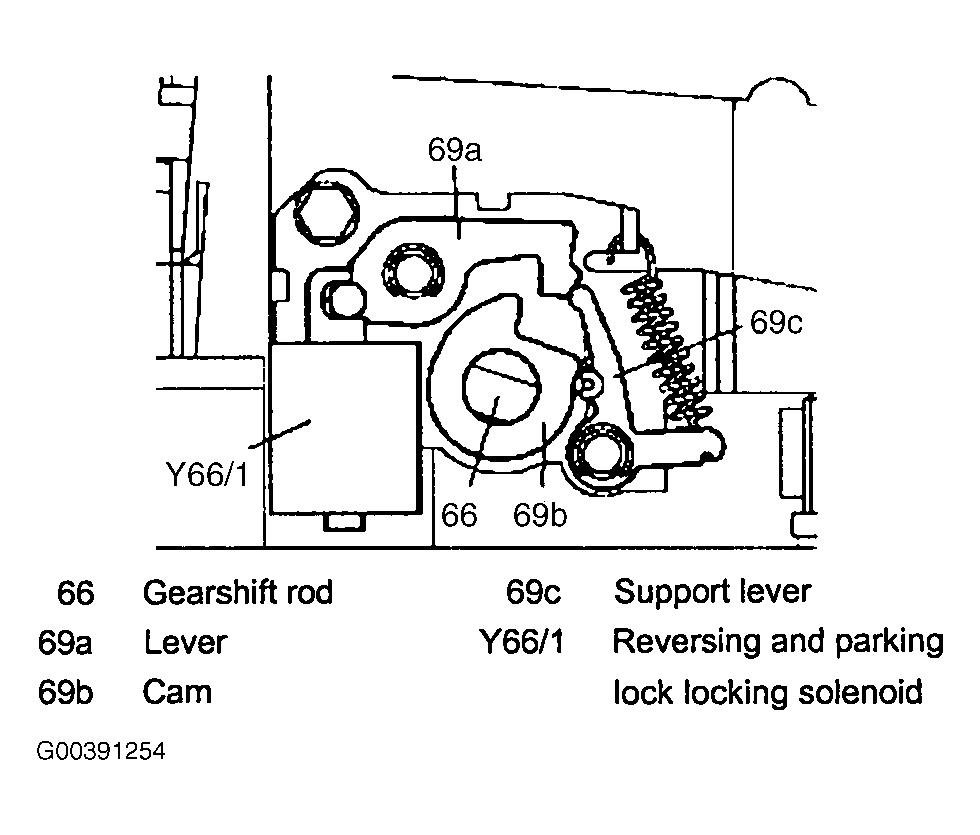 G00391254