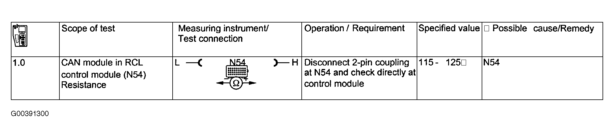 G00391300