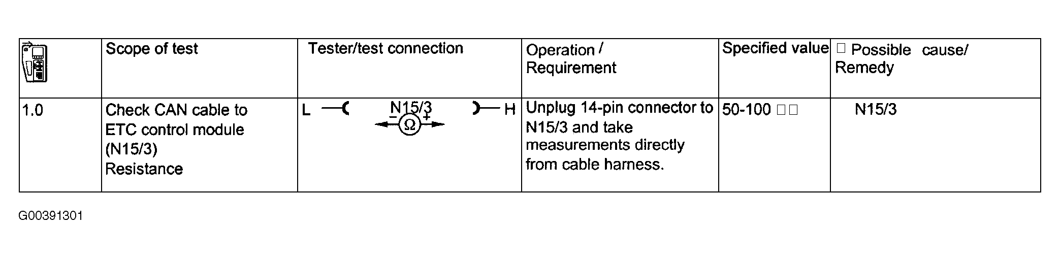 G00391301