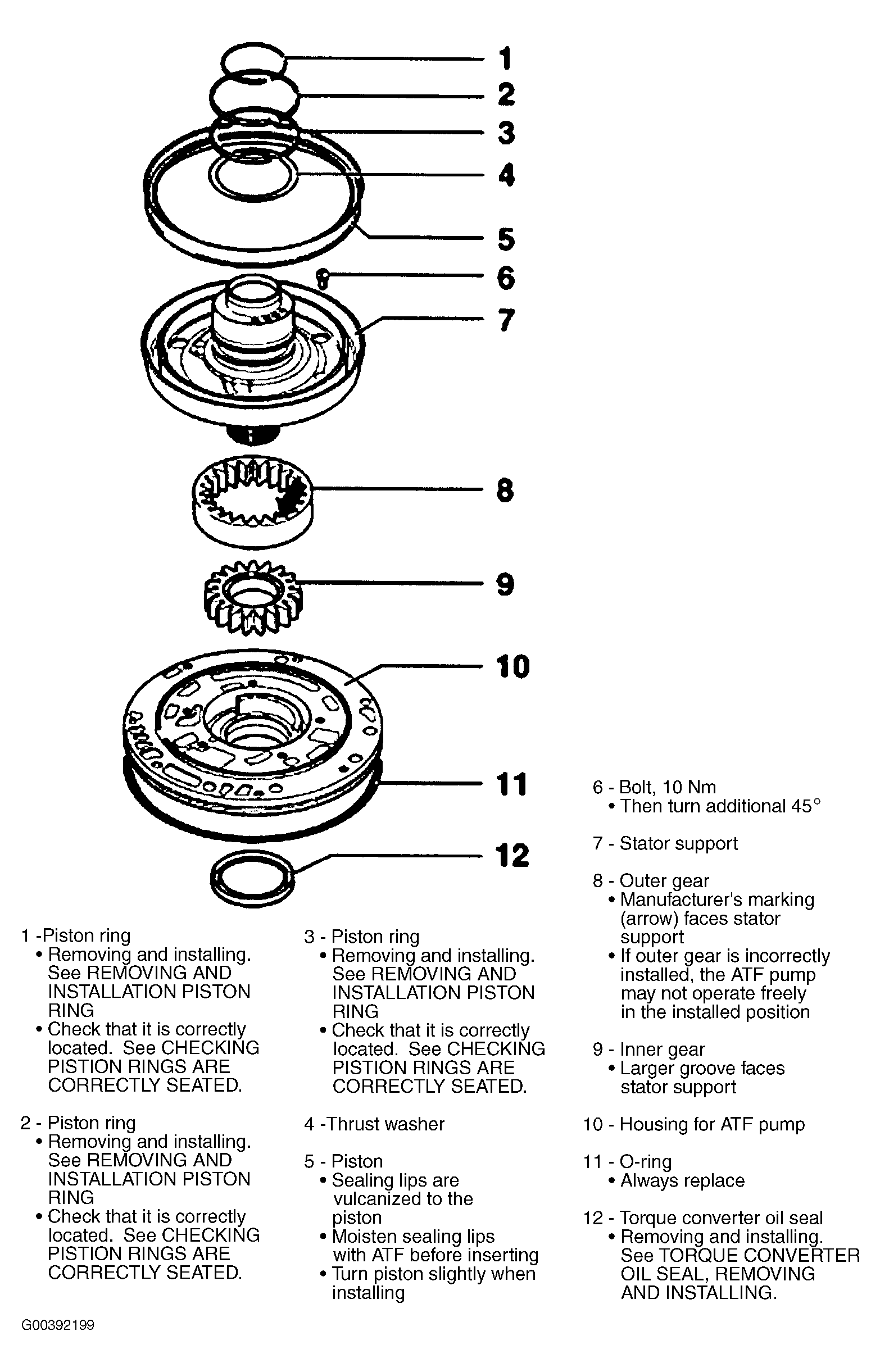 G00392199
