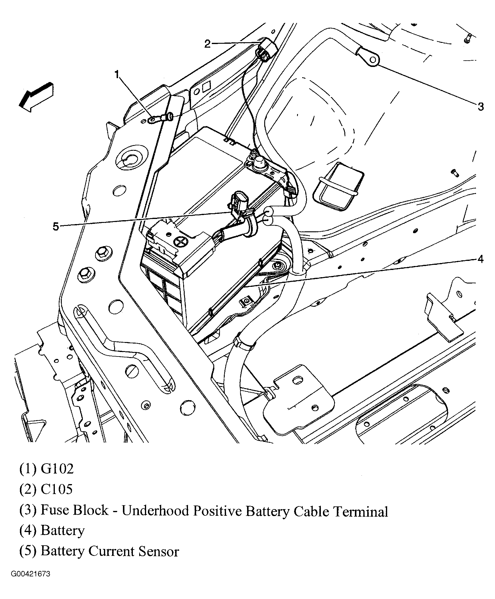 G00421673