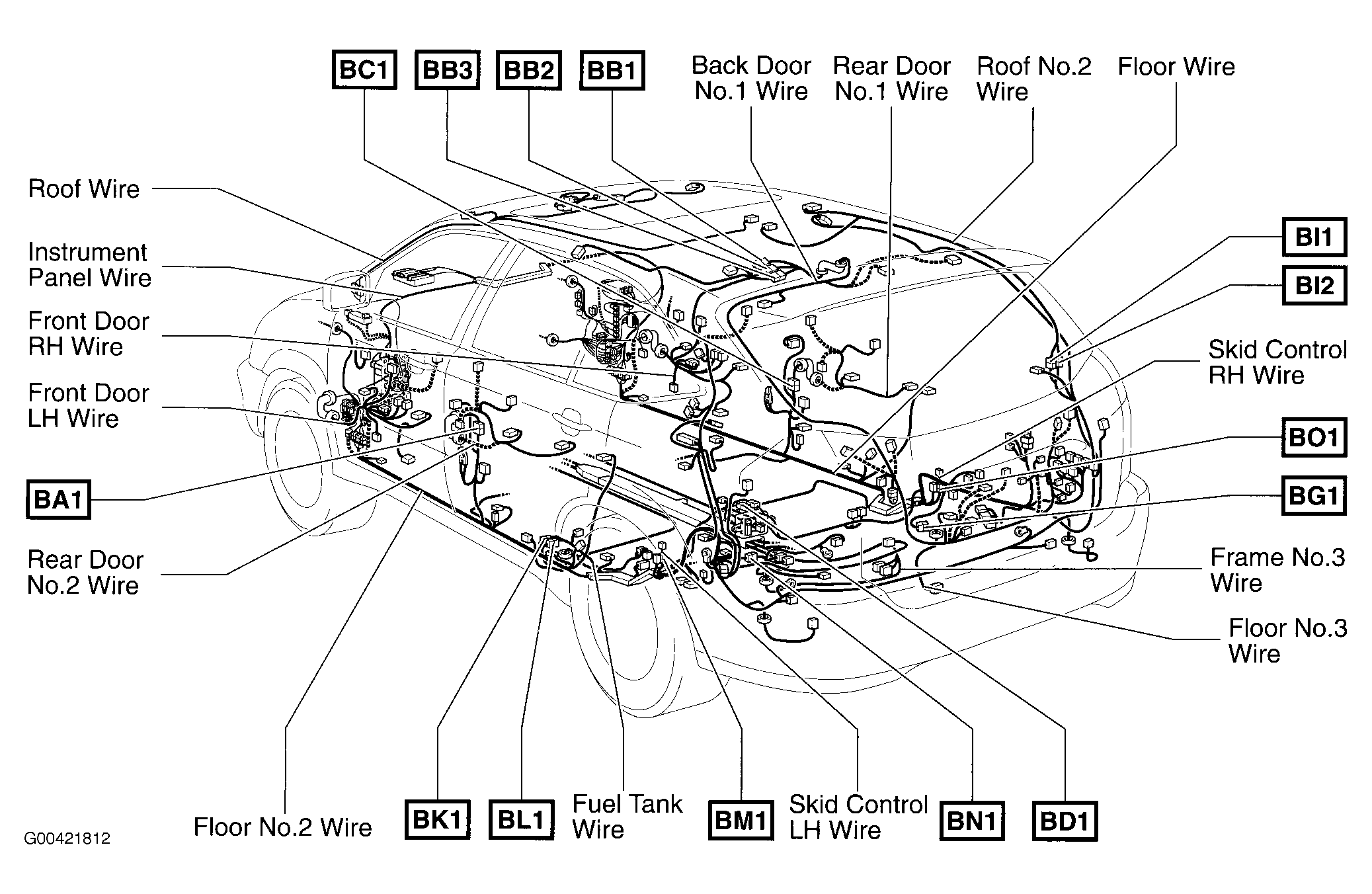G00421812