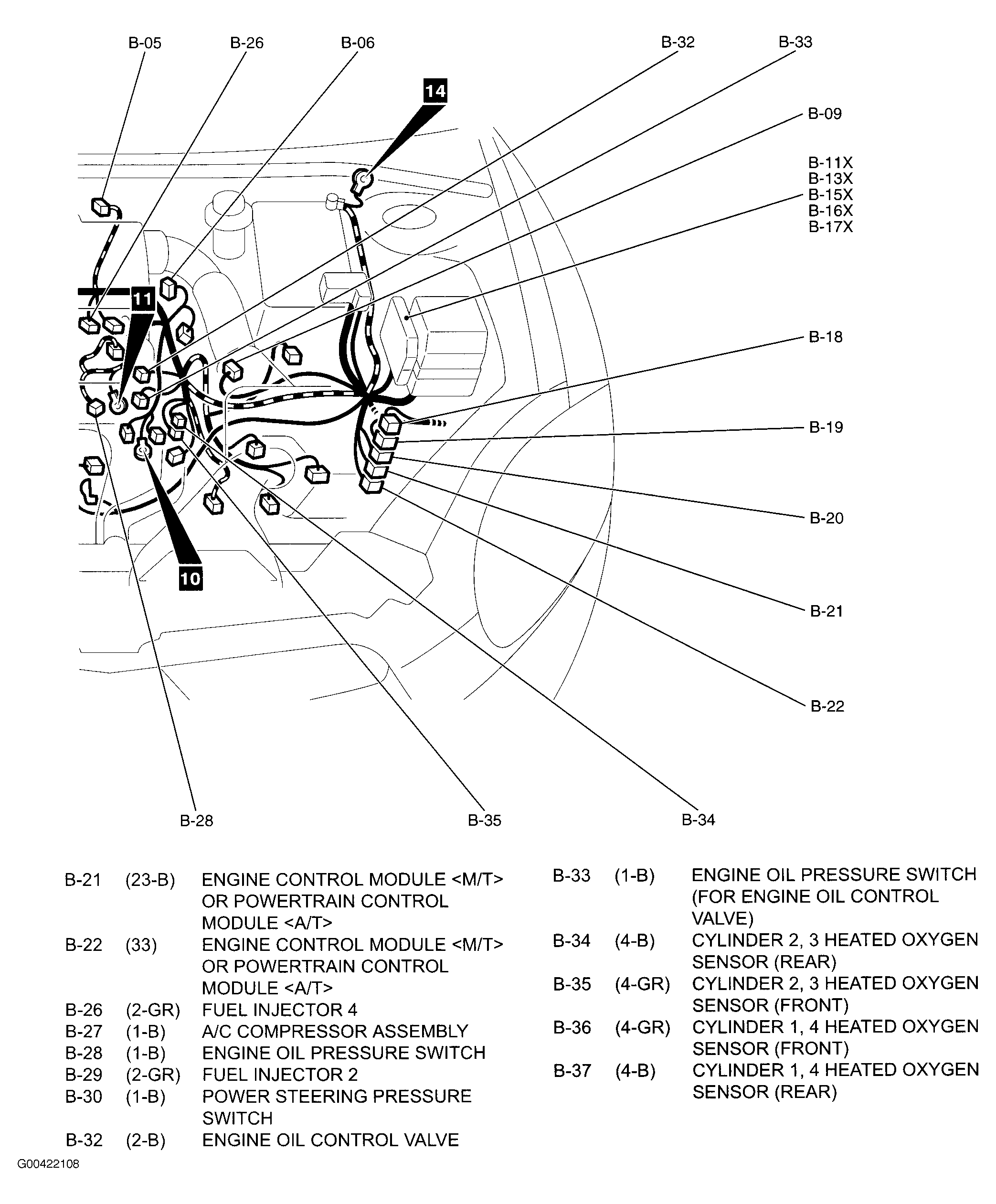 G00422108
