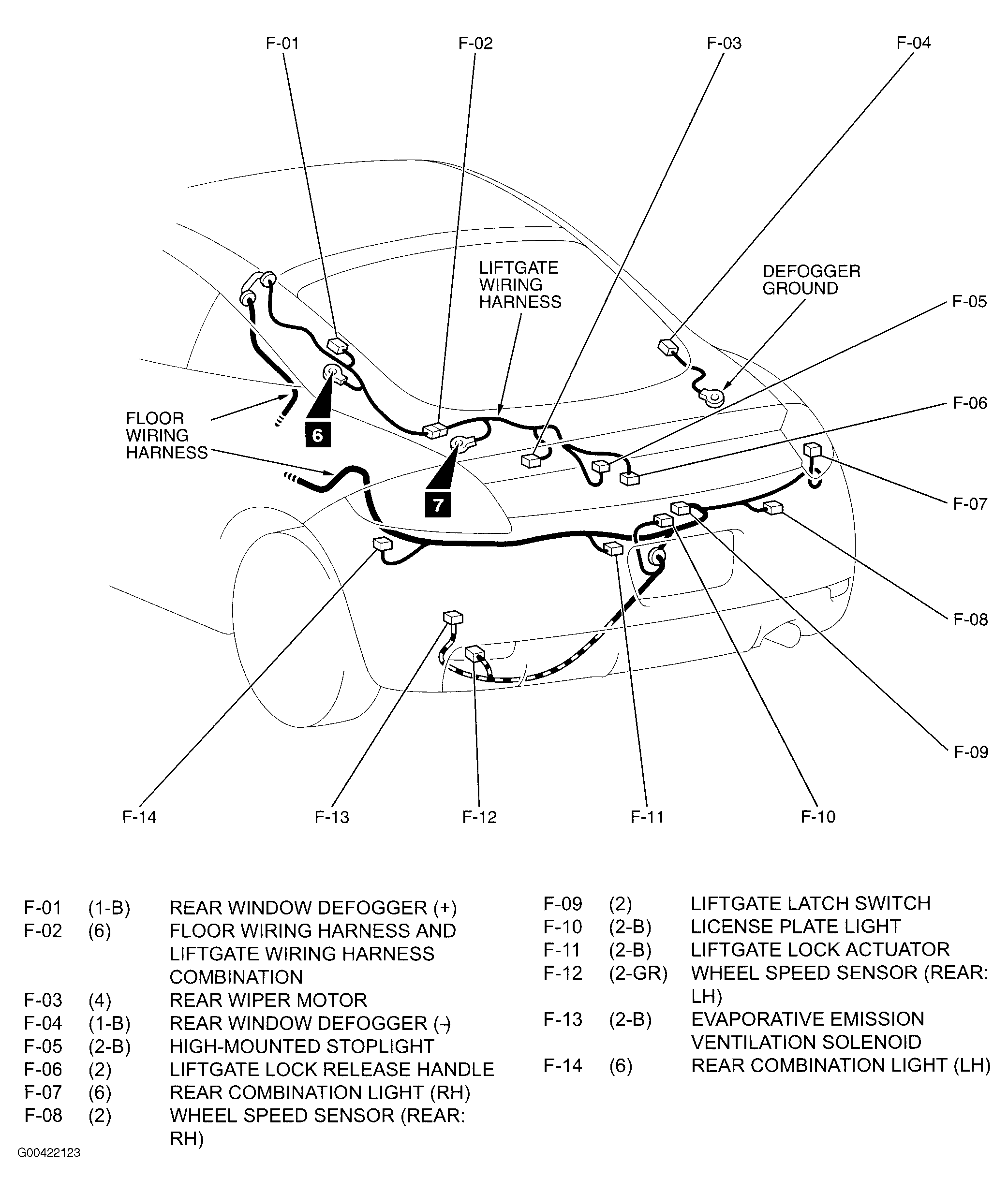 G00422123