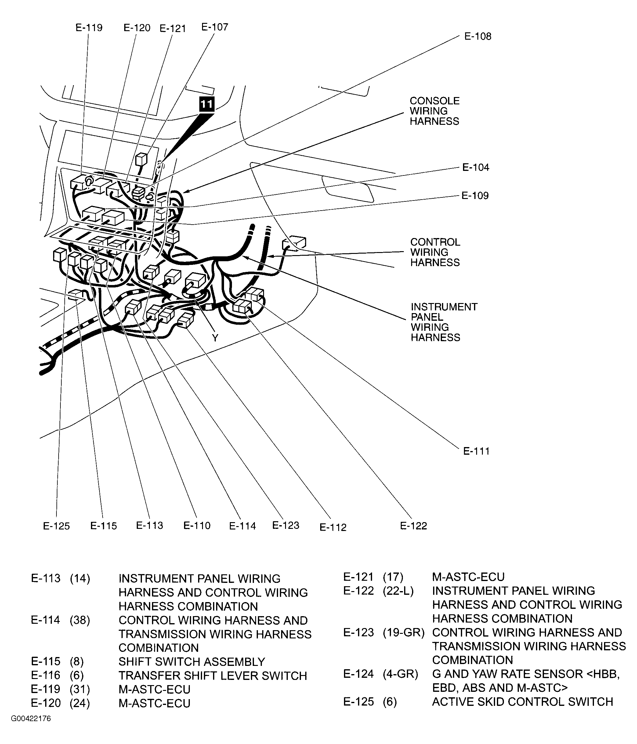 G00422176