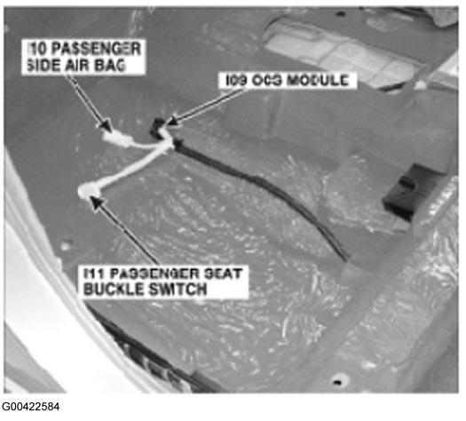 G00422584