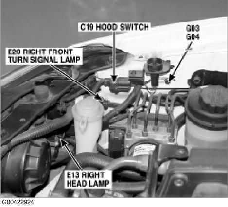 G00422924