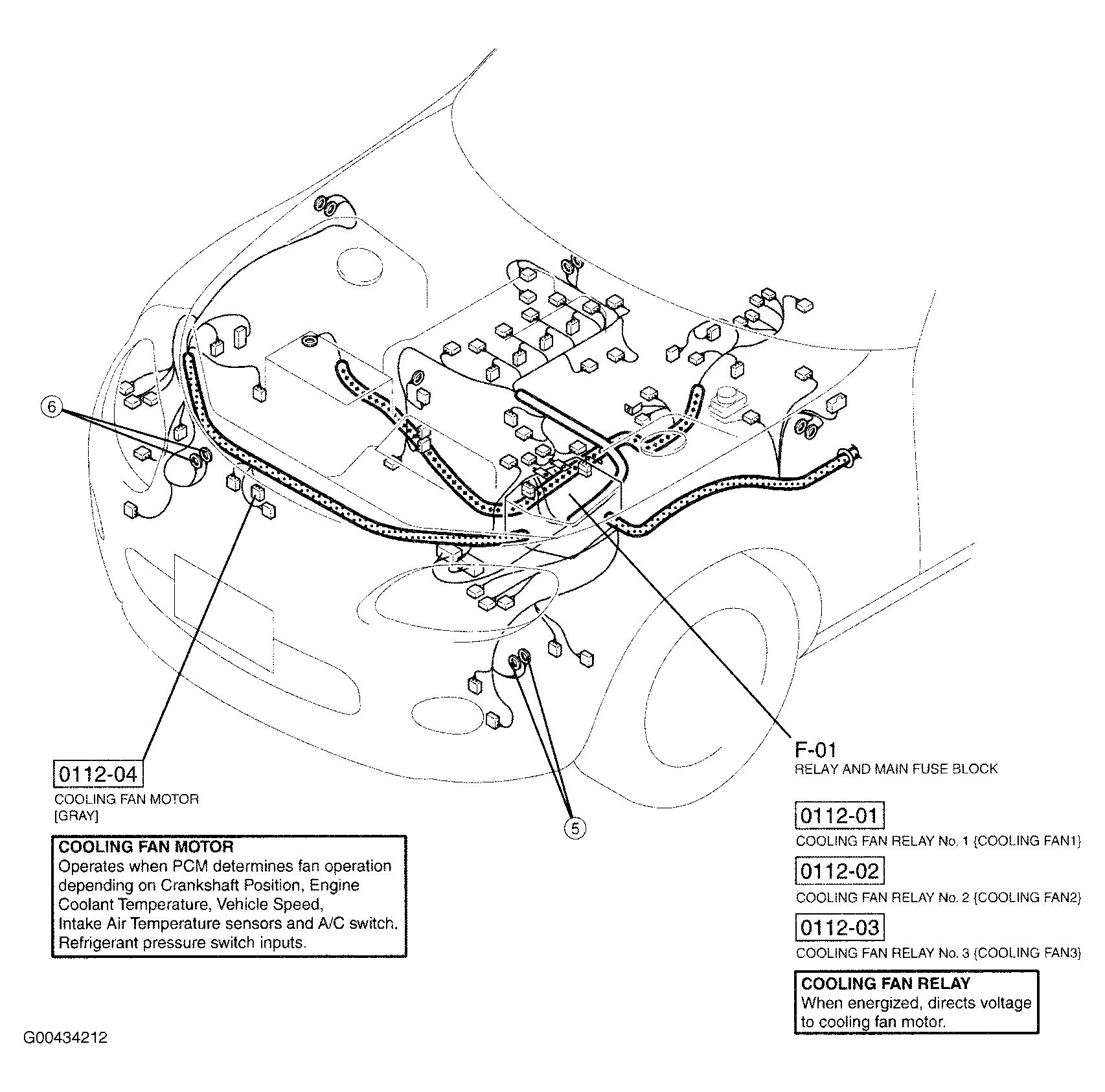 G00434212