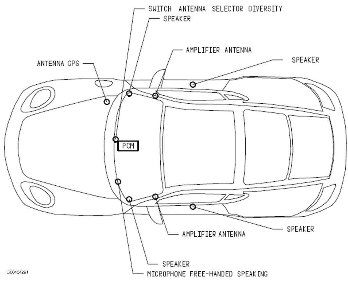 G00434291