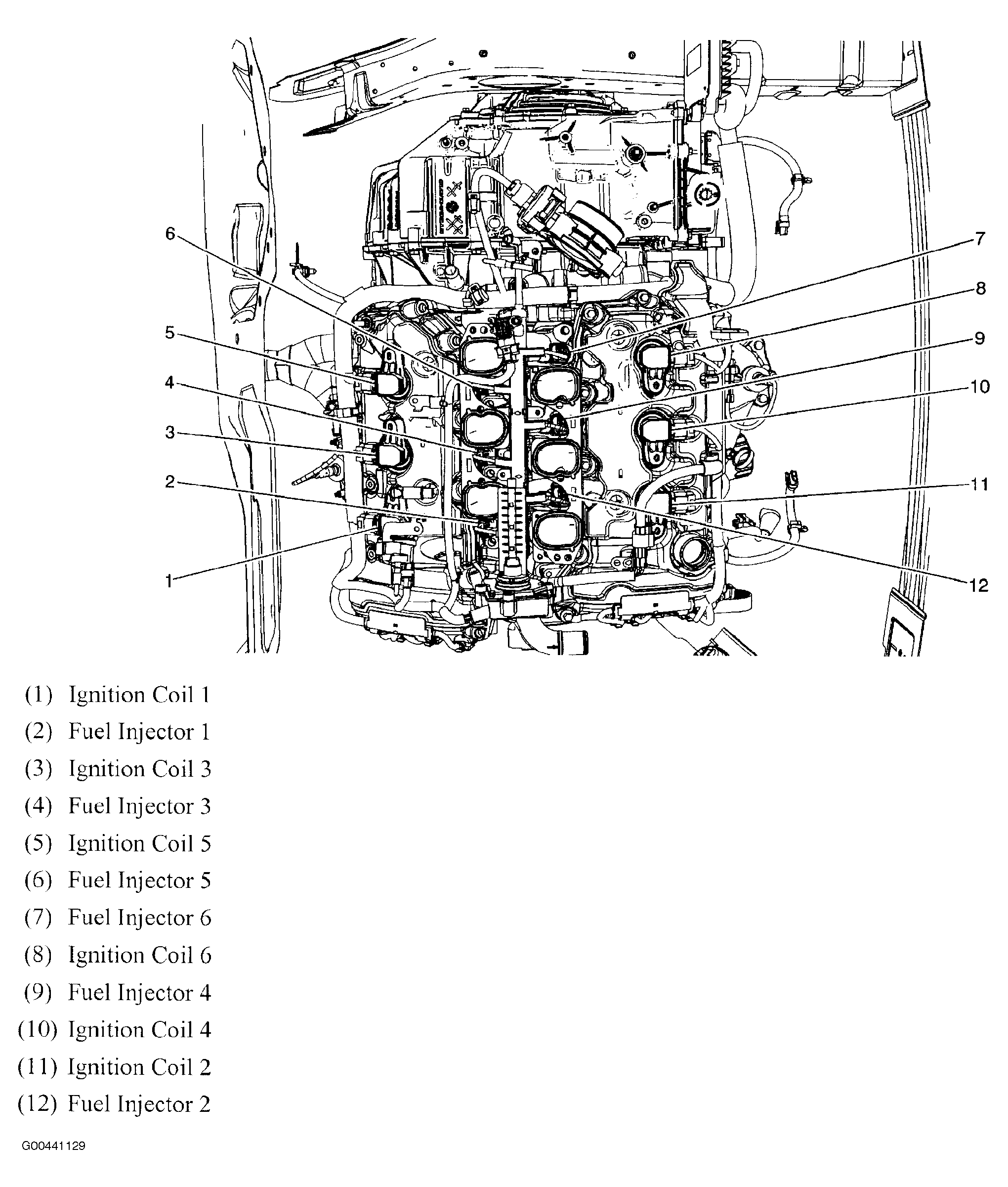 G00441129