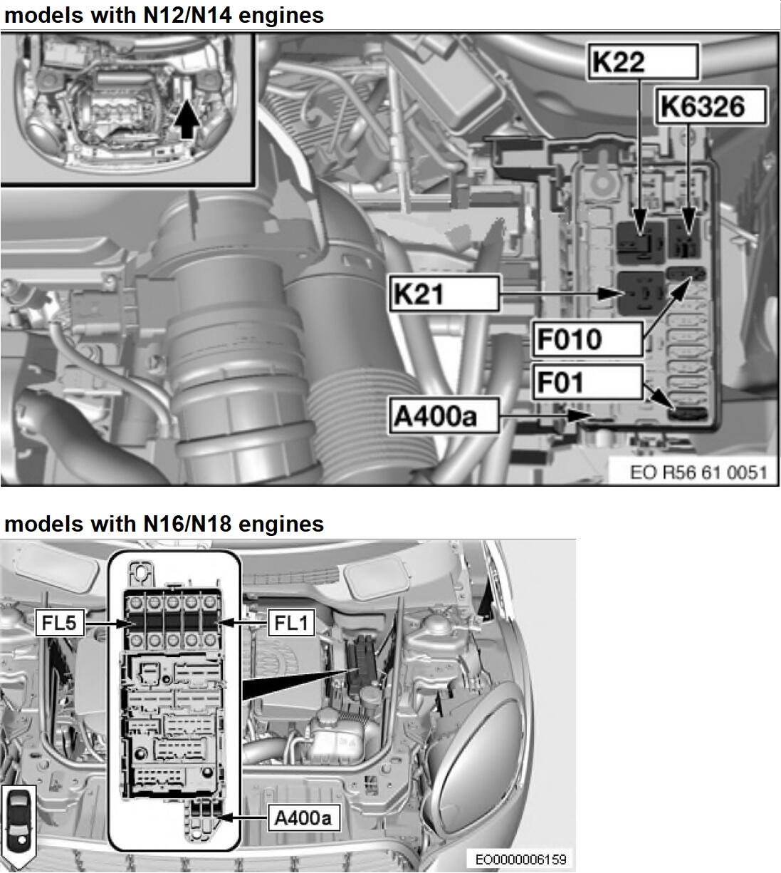 G00445032