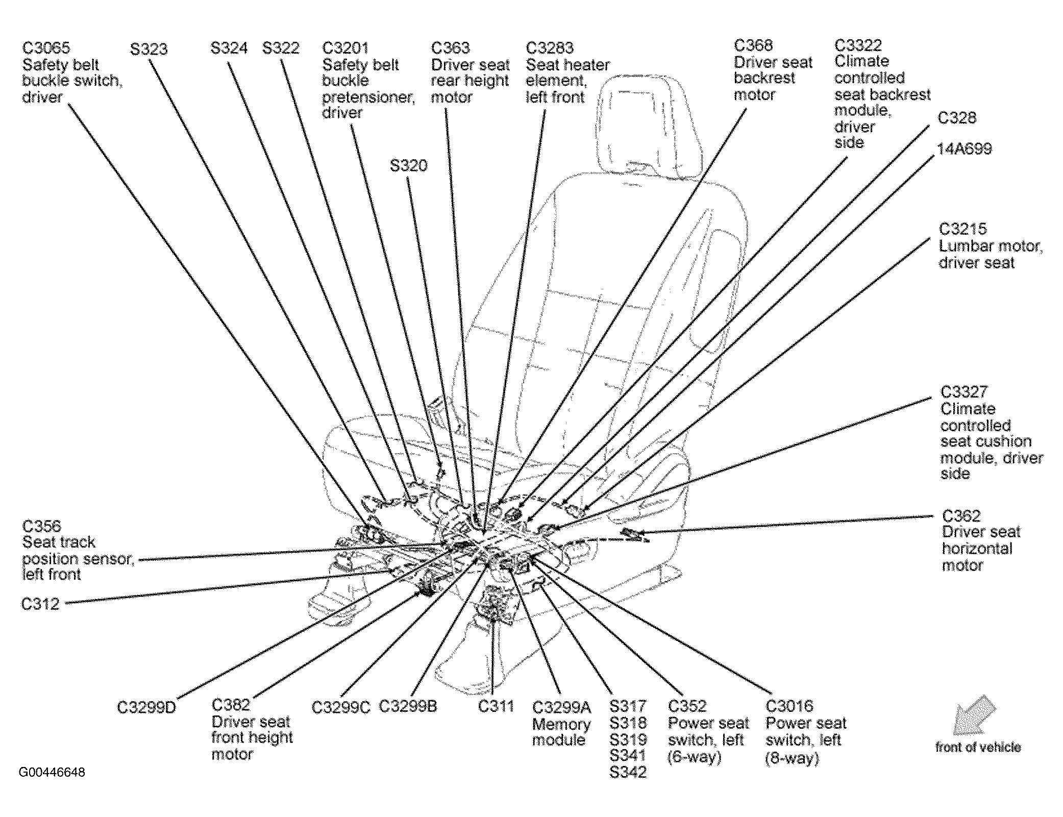 G00446648