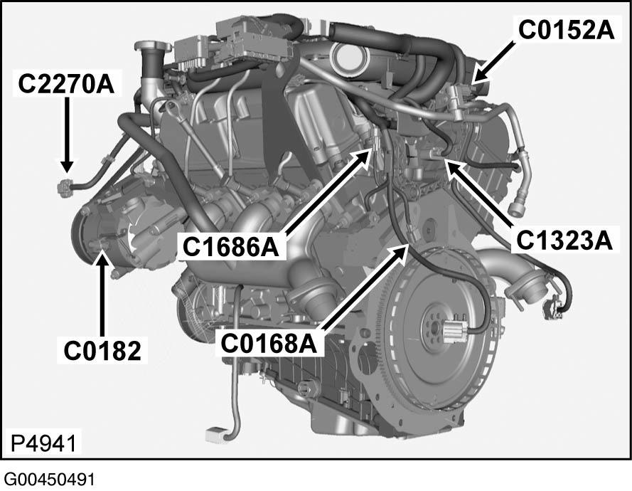 G00450491