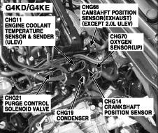 G00477000