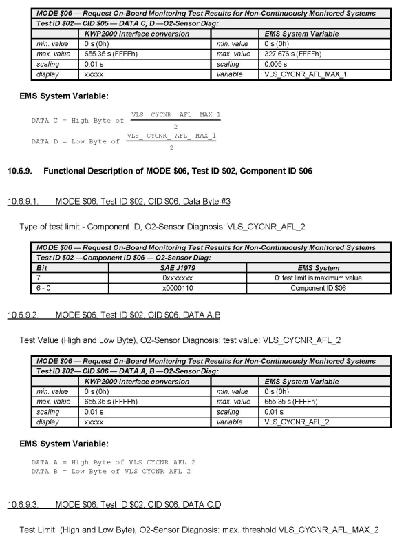 G00518290
