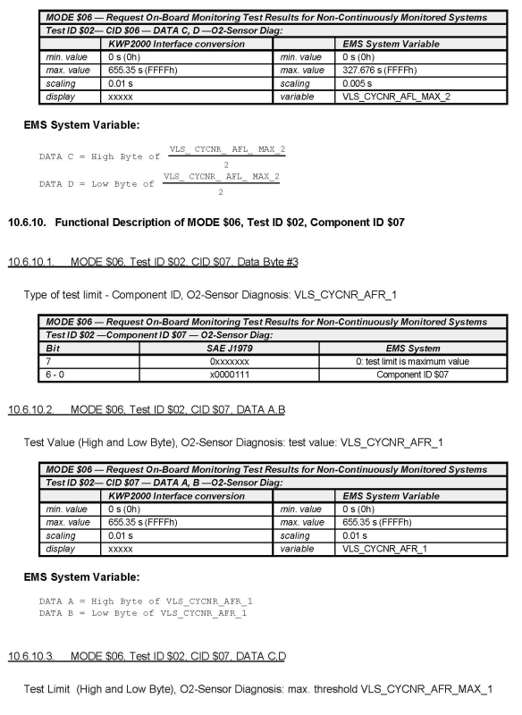 G00518291