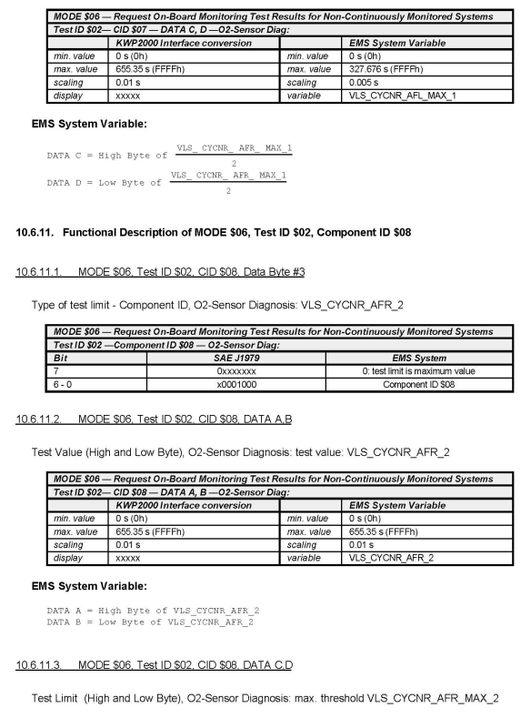 G00518292